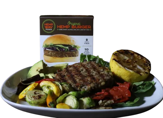Photo of Food